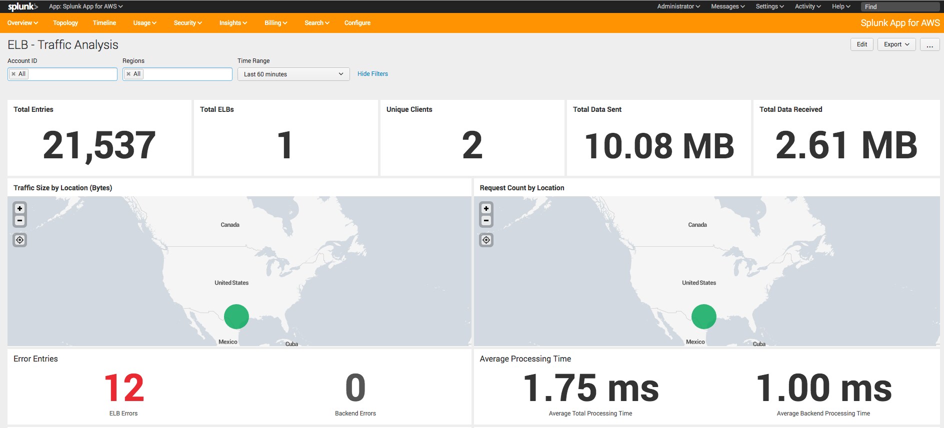 Introducing Splunk AWS Serverless Apps